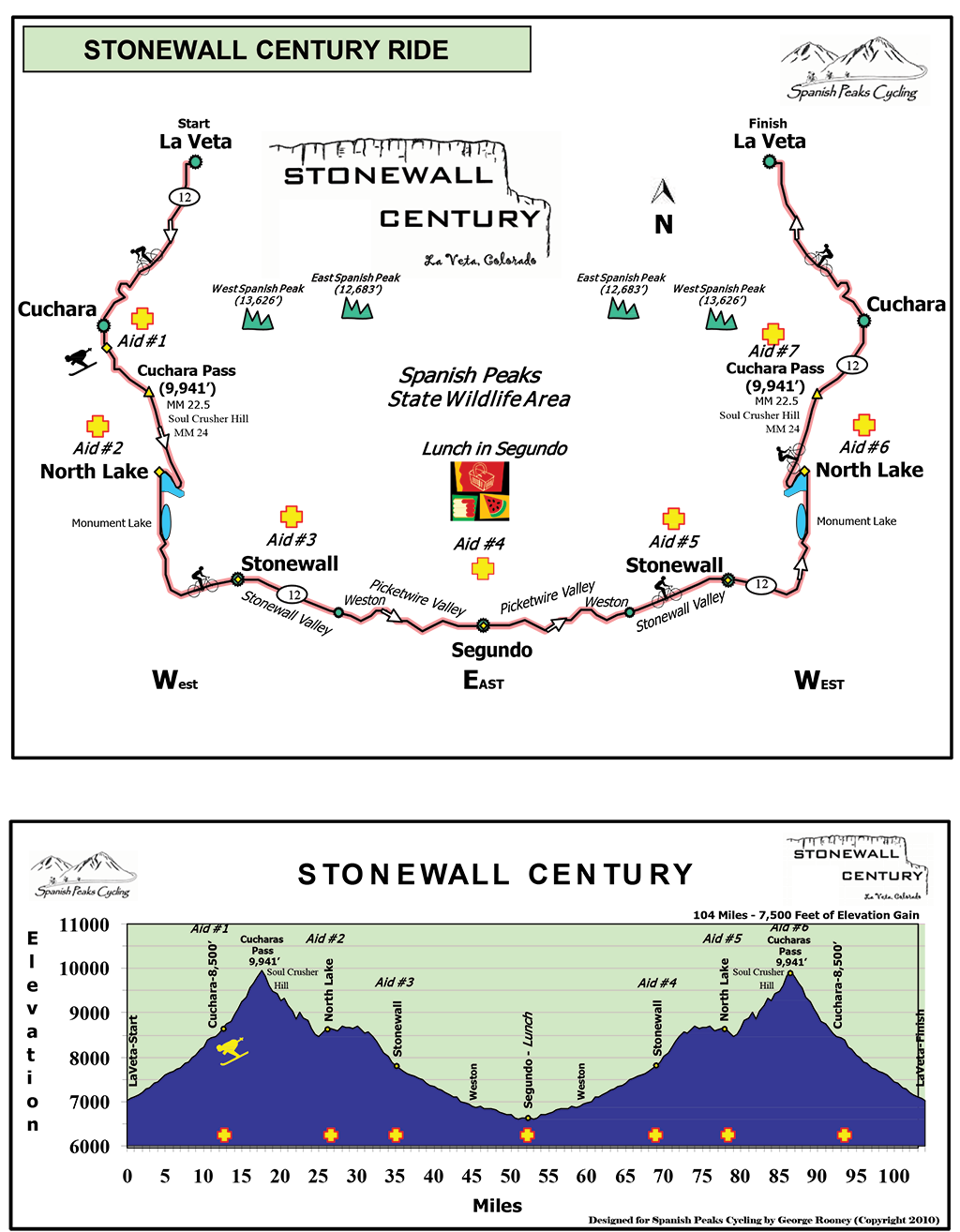 Stonewall Century Route